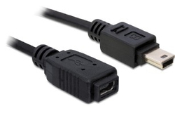 DeLock 82667 USB 2.0 USB-A-Stecker zu USB-B-Buchse 1m