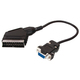Cable Scart male - VGA male 2m
