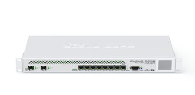 MikroTik CCR1036-8G-2S+ Router με 8 Θύρες Gigabit Ethernet