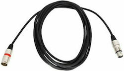 Proel CVDMX-210 Accesorii pentru Orgă de Lumini
