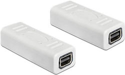DeLock 65450 mini DisplayPort female σε mini DisplayPort female