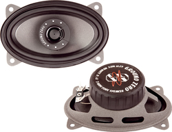 Ground Zero Set Auto-Lautsprecher GZTF 46TX 4x6" mit 110W RMS (2 Weg)