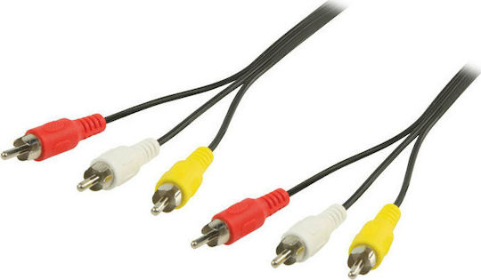 Valueline Kabel Komposit-Männchen - Komposit-Männchen 5m (VLVP24300B5.00)