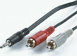 Roline 3,5mm Stecker-RCA-Stecker 10m