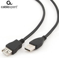 Cablexpert 4.5m USB 2.0 Cable A-Male to A-Female (CCF-USB2-AMAF-15)