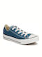 Converse Kinder-Sneaker Chack Taylor Core C Türkis