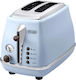 De'Longhi Icona Vintage CTOV 2103.AZ Toaster 2 ...