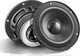 Eton PRW 80 Σετ Ηχεία Αυτοκινήτου 3" με 20W RMS (Midrange)