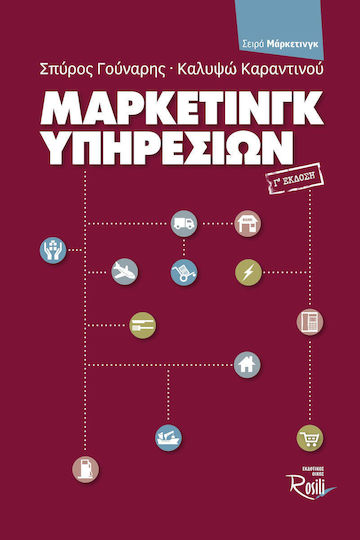 Μάρκετινγκ υπηρεσιών Μάρκετινγκ υπηρεσιών