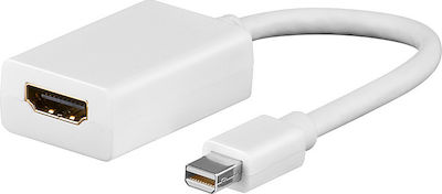 Goobay Converter mini DisplayPort male to HDMI female White 1pcs (51729)