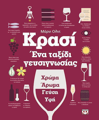 Κρασί, A tasting journey