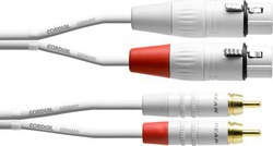 Cordial CFU 1.5 FC-SNOW XLR-Kabel weiblich - RC...