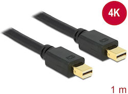 DeLock Cable mini DisplayPort male - mini DisplayPort male 1m (83473)