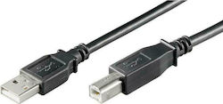 Goobay USB 2.0 Kabel USB-A-Stecker - USB-B-Stecker Schwarz 5m 93598