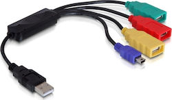 DeLock 61724 USB-A male σε USB-A / mini USB female