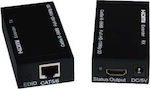 Viewcon HDMI Extender VE430