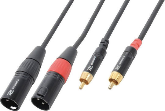Power Dynamics XLR male to RCA male 1.5m Cable (176.680)