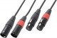 Power Dynamics XLR Cable Male to XLR Female Bla...