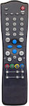 Compatible Remote Control Compatible Philips RC-2525 for Τηλεοράσεις Philips