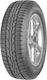 Sava Intensa HP 195/60 R15 88H Θερινό Λάστιχο για Επιβατικό Αυτοκίνητο