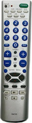 RM-700 Remote Control