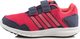 Adidas Kids Sports Shoes Running Runfastic Fuchsia