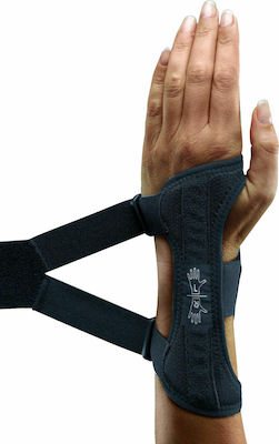 Ortholand Manu - X Forearm Splint 18cm Black