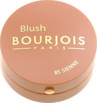 Bourjois Little Round Pot Blush 2.5gr