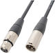 Power Dynamics DMX Cable XLR male to XLR female 0.75m Cable (177.898)