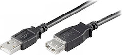 Goobay 0.3m USB 2.0 Cable A-Male to A-Female (68622)