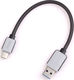 Soultronic Метаморфоза USB-C мъжки в USB-A мъжки (6S64)