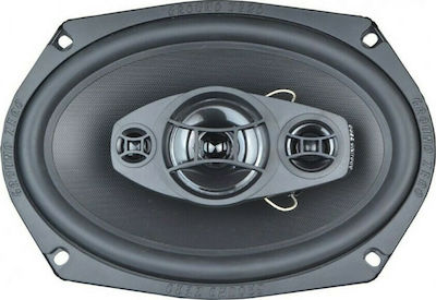 Ground Zero Set Boxe Auto 6x9" cu 120W RMS (4 căi)