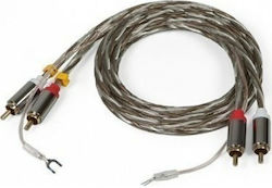 Pro-Ject Audio Connect it E 2x RCA male - 2x RCA male 1.2m Cable RCA male - RCA male 1.2m