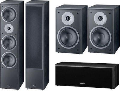 Magnat Heimkino-Lautsprecherset 5 Monitor Supreme 5.0 Set 1002