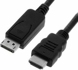 Roline 11.99.5781 DisplayPort-Stecker - HDMI-Stecker 2m