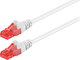 Goobay U/UTP Cat.6 (Gigabit) Network Cable Ethe...