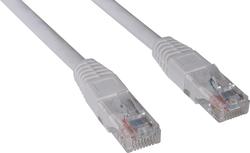 Sandberg 306-95 U/UTP Cat.6 Καλώδιο Ethernet 3m Λευκό