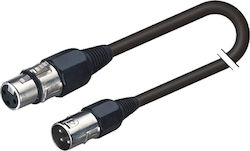 Soundsation XLR male - XLR female 5m BMCXX-5BK