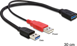 DeLock 83176 USB-A 2x Mascul În USB-A Feminin