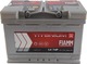 Fiamm Baterie Auto Titanium Pro L3 74P cu Capacitate 74Ah și CCA 670A
