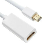 Μετατροπέας mini DisplayPort male σε HDMI female Λευκό (371-048)