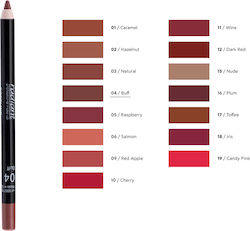 Radiant Softline Waterproof Lip Pencil Μολύβι Χ...
