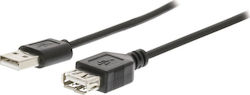 Valueline VLCT60010B2.00 USB 2.0 USB-A male σε USB-A female 2m