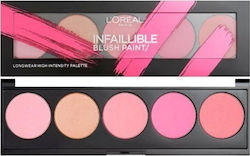 L'Oreal Infaillible Blush Paint Longwear High Intensity Palette 01 Pink