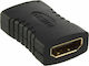 Convertor HDMI Feminin în HDMI Feminin 1 Bucată 17106