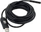Endoscope Camera 640x480 pixels with 5m Cable
