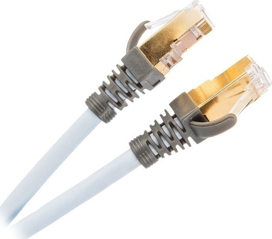Supra S/FTP Cat.8 (40Gbps) Καλώδιο Δικτύου Ethernet 2m Λευκό