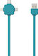 Allocacoc Flat Cablu USB la Lightning / Type-C ...