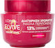 L'Oreal Paris Elvive Color Vive Hair Mask for C...