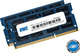 OWC 16GB DDR4 RAM with 2 Modules (2x8GB) and 2400 Speed for Laptop